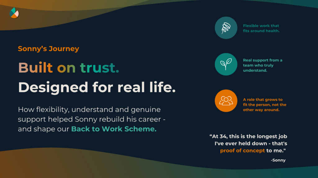 A dark themed graphic which says 'Built on trust. Designed for real life.' and has a simple dot graphic of Sonnys progression.